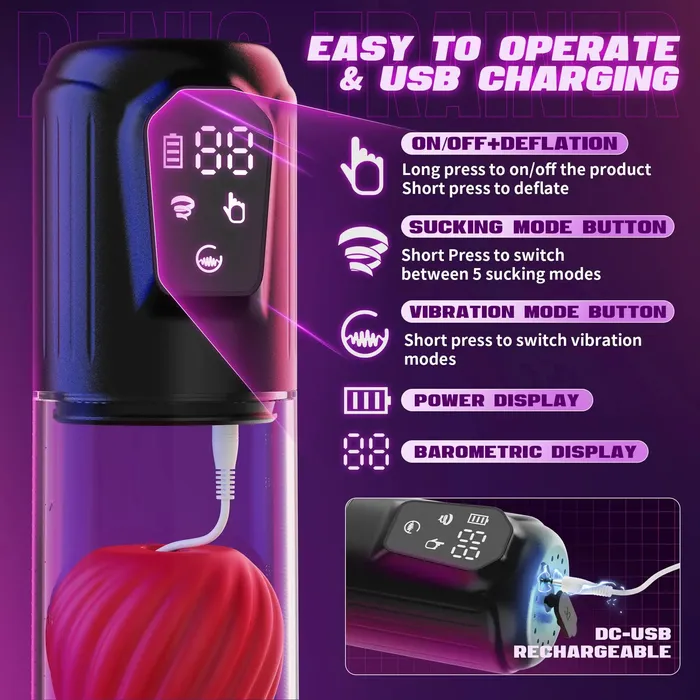 Amovibe Male Sex Toys LCD Automatic Penis Pump with Rose Sleeve Suction Modes